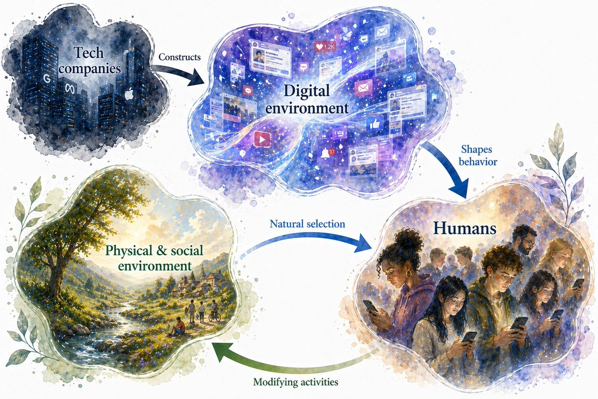 Tech companies construct a digital environment that shapes humans